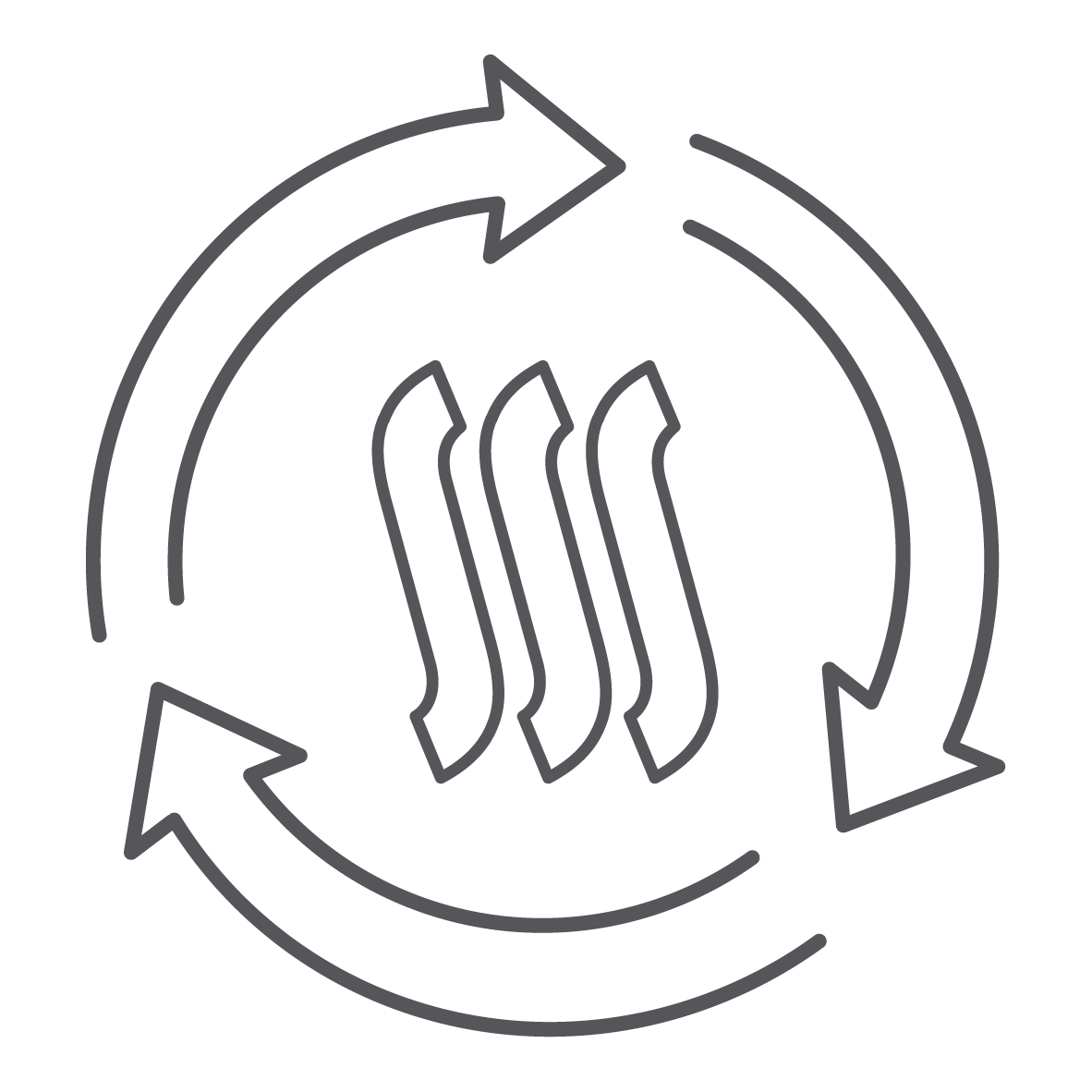src=